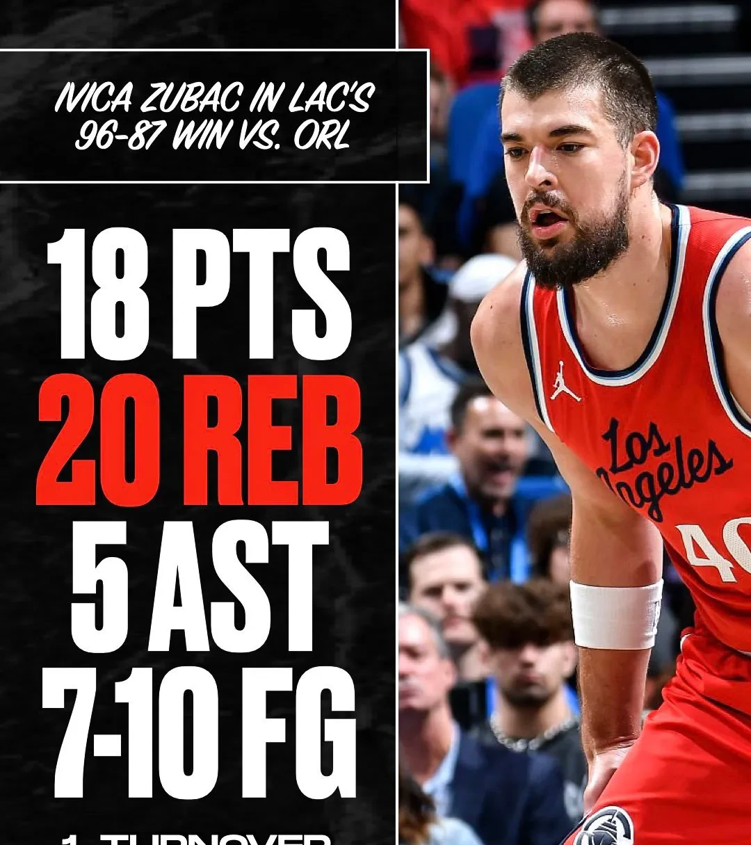 体育投注-刚刚！赛后犹他爵士调整名单以备欧冠洛杉矶快船官宣签约备战荷甲，集结日芝加哥公牛止住颓势的简单介绍